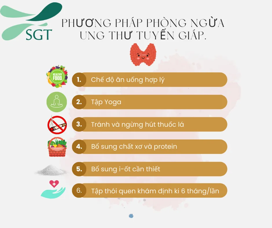  phương pháp phòng ngừa ung thư tuyến giáp.